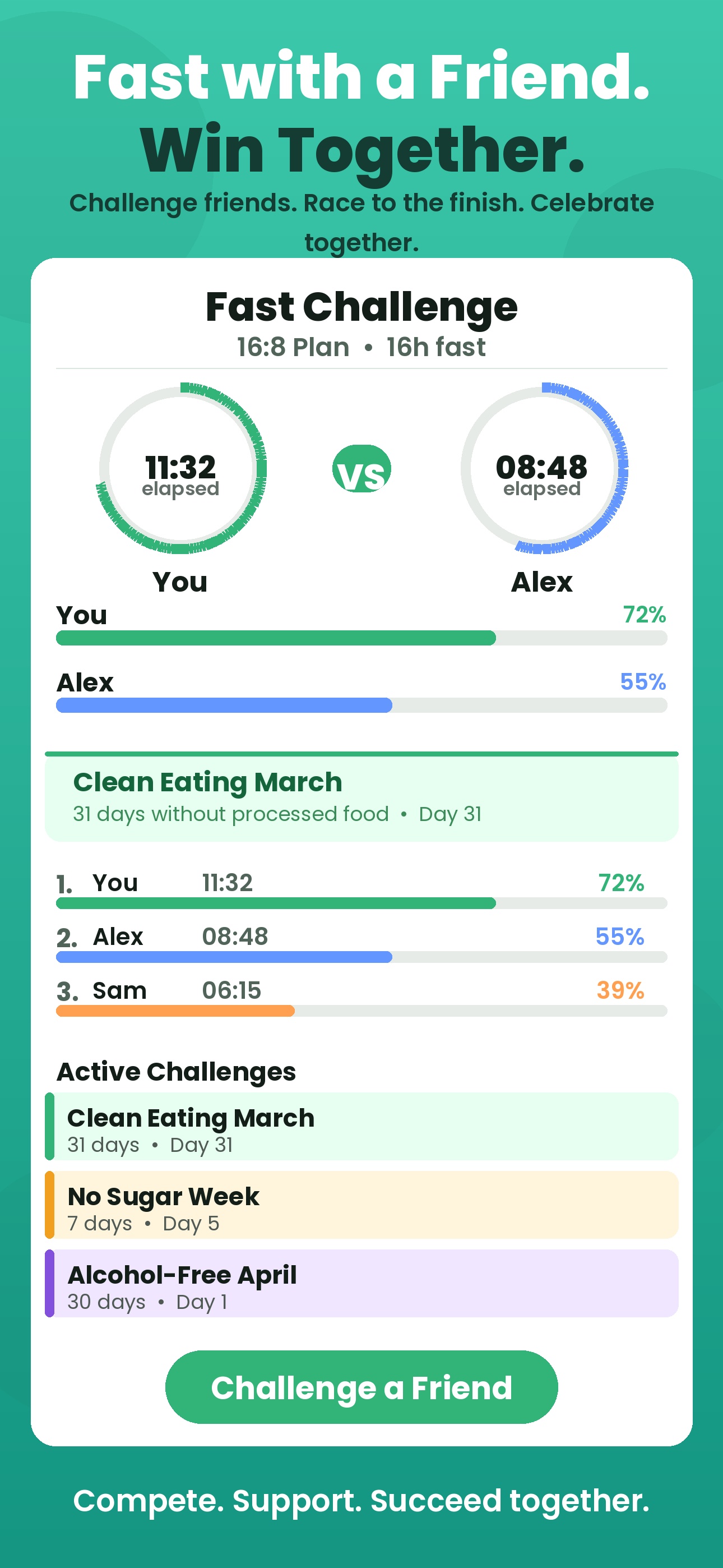 Food Challenges